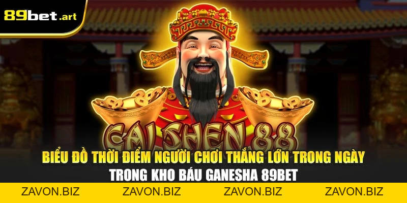 Chiến Thắng Cai Shen 89Bet- Trúng Lớn Với Lộc Thần Trung Hoa