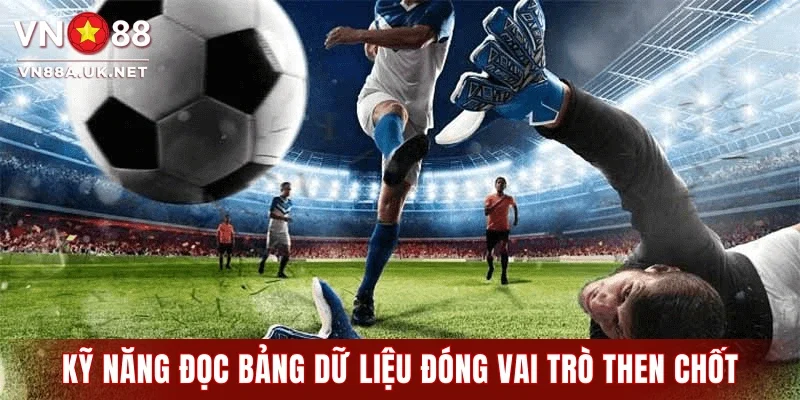 Kèo Cách Biệt Tỷ Số Là Gì? 3 Bí Quyết Soi Cầu Hiệu Quả Nhất