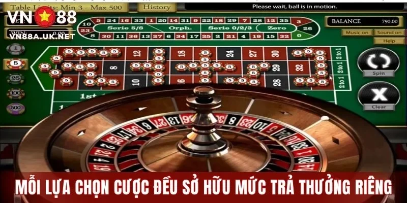Roulette VN88 - Sảnh Game Sang Trọng Chuẩn Quốc Tế Hot 2026